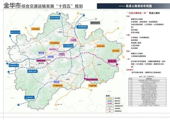 浙江永康到金华怎么走?(从永康到金华高速收费标准)-图2 浙江永康到金华怎么走?(从永康到金华高速收费标准)-图2