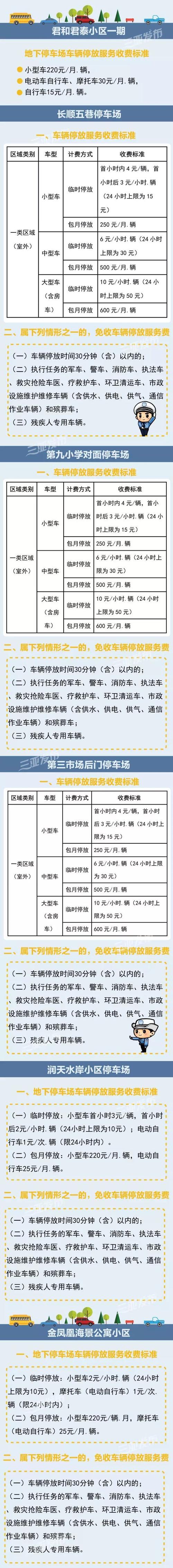 海南停车费收费标准？(三亚大巴车停车收费标准)