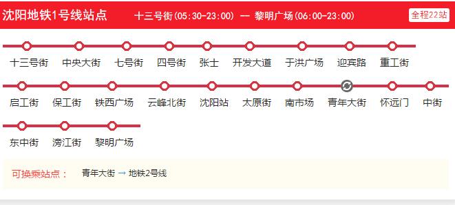 沈阳地铁1号线，西沿线有哪些站点？(沈阳1号线收费)