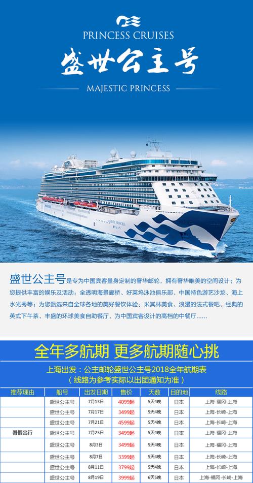 上海豪华邮轮排名?(盛世公主号邮轮ktv收费标准)-图3 上海豪华邮轮排名?(盛世公主号邮轮ktv收费标准)-图3