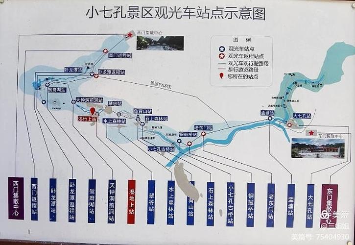 小七孔西门到东门乘车多长时间?(荔波小七孔收费站西门)-图2 小七孔西门到东门乘车多长时间?(荔波小七孔收费站西门)-图2
