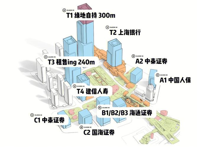 上海外滩的大商场有哪些?(联谊大厦停车收费)-图2 上海外滩的大商场有哪些?(联谊大厦停车收费)-图2