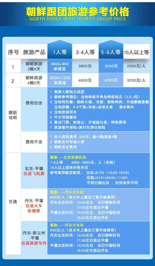 跟团去旅游带小孩去费用怎么出?(旅游团2岁儿童收费)-图3 跟团去旅游带小孩去费用怎么出?(旅游团2岁儿童收费)-图3