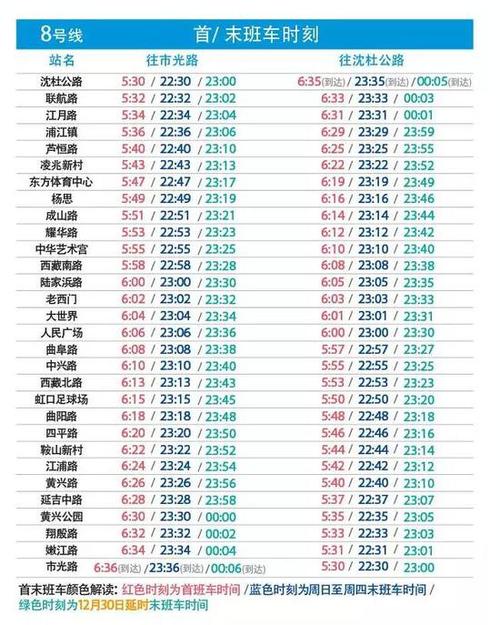 上海和南京之间有地铁吗?(南京到上海高速收费多少)-图2 上海和南京之间有地铁吗?(南京到上海高速收费多少)-图2