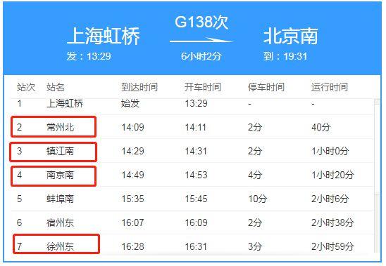 2022年12月1号起南京去上海要隔离多少天?(南京到上海高速收费多少公里)-图2 2022年12月1号起南京去上海要隔离多少天?(南京到上海高速收费多少公里)-图2