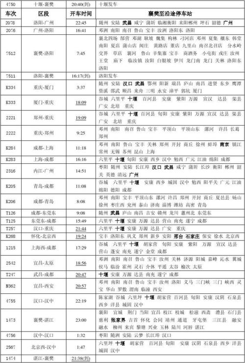 江苏南京到上海快递要多久哇?(南京上海公交收费)-图2 江苏南京到上海快递要多久哇?(南京上海公交收费)-图2