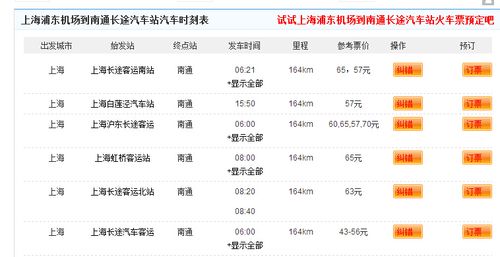 从南通到上海有多远?(南通到上海高速收费标准)-图3 从南通到上海有多远?(南通到上海高速收费标准)-图3