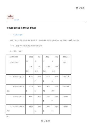 最新建设项目前期费用收费标准?(普通线路铺设怎么收费)-图2 最新建设项目前期费用收费标准?(普通线路铺设怎么收费)-图2