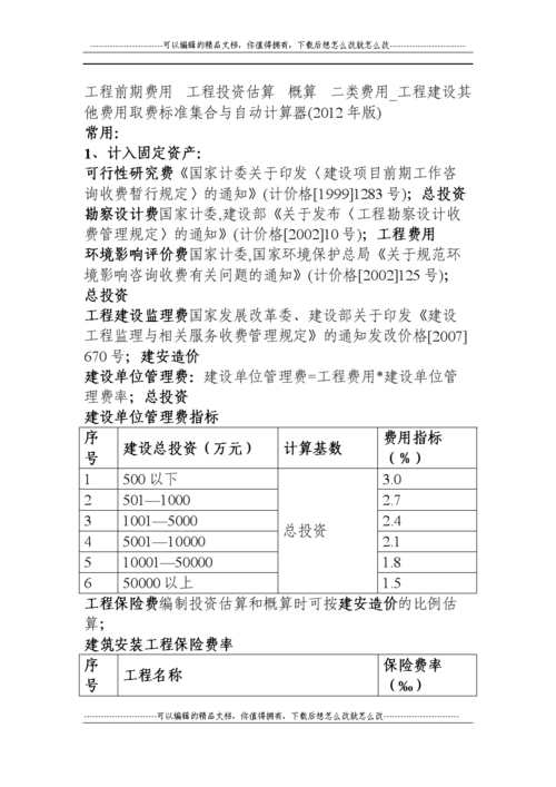 最新建设项目前期费用收费标准?(普通线路铺设怎么收费)-图3 最新建设项目前期费用收费标准?(普通线路铺设怎么收费)-图3