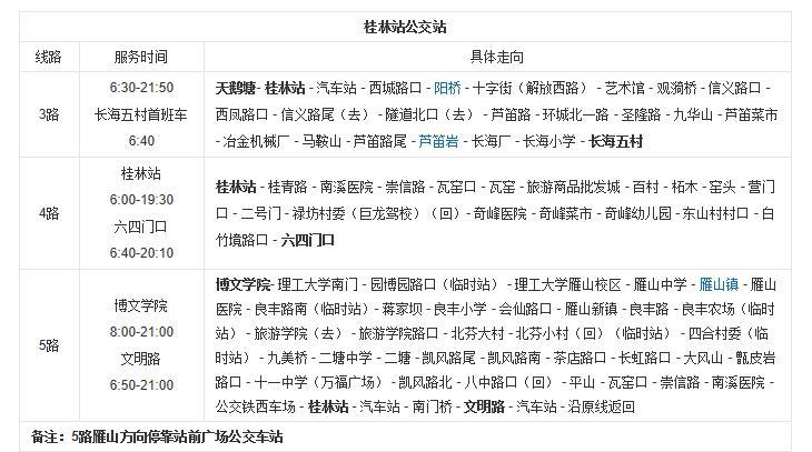 请问各位好友,如果在桂林汽车站了要坐几路的车才能到琴谭车站?(琴潭客运站收费吗)-图2 请问各位好友,如果在桂林汽车站了要坐几路的车才能到琴谭车站?(琴潭客运站收费吗)-图2