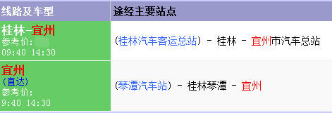 请问各位好友，如果在桂林汽车站了要坐几路的车才能到琴谭车站？(琴潭客运站收费吗)