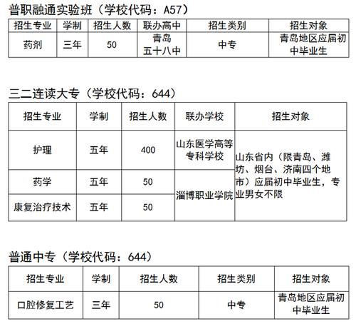 青岛鼎智慧保科技推广费啥意思?(青岛拓展师怎么收费)-图2 青岛鼎智慧保科技推广费啥意思?(青岛拓展师怎么收费)-图2