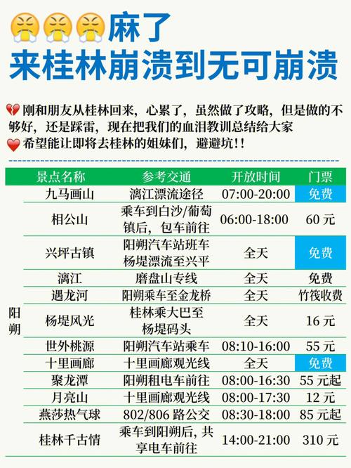 桂林航空托运收费标准？(去k书桂林怎么收费)