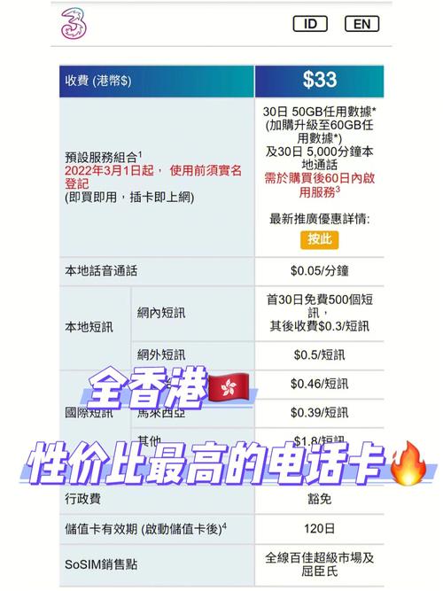 过去香港怎么上网？(去香港后手机上网如何收费)