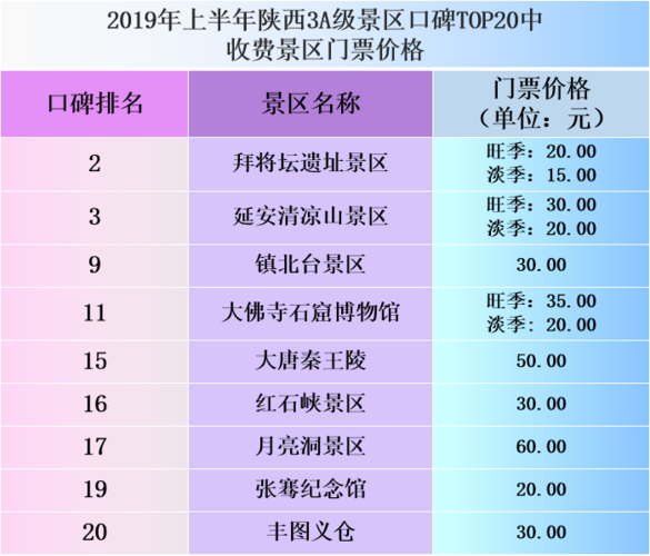 沙坡头和旺角金沙一样吗?(全国3A级景区门票收费)-图3 沙坡头和旺角金沙一样吗?(全国3A级景区门票收费)-图3