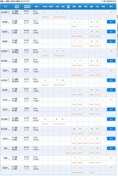 买火车票要收多少钱？(全国车票收费标准)