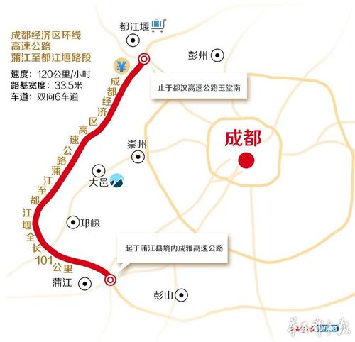 成都经济圈环线收费标准?(绕城到都江堰高速收费标准)-图2 成都经济圈环线收费标准?(绕城到都江堰高速收费标准)-图2