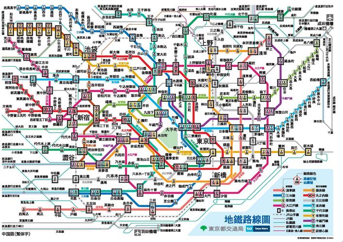 东京jr线和普通地铁的区别？(日本jr收费比地铁贵吗)