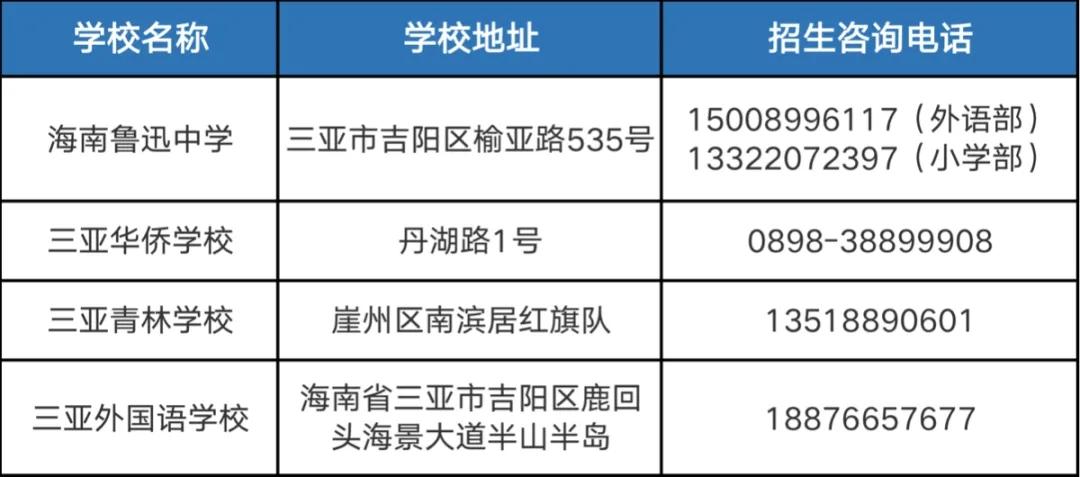 三亚青林学校学费多少?(三亚森林公园收费)-图1 三亚青林学校学费多少?(三亚森林公园收费)-图1