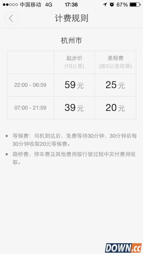 现在深圳做滴滴代驾要多少钱?(深圳快车最新收费标准)-图2 现在深圳做滴滴代驾要多少钱?(深圳快车最新收费标准)-图2