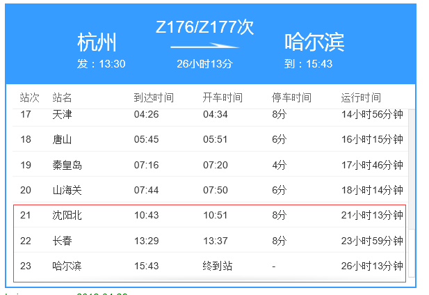 沈阳到长春哈尔滨多少公里?(沈阳到长春收费)-图3 沈阳到长春哈尔滨多少公里?(沈阳到长春收费)-图3