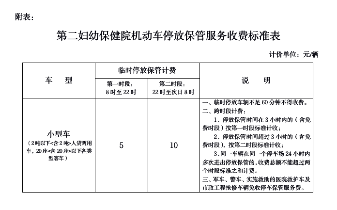 市妇幼住院免停车费吗?(市妇婴停车场怎么收费)-图3 市妇幼住院免停车费吗?(市妇婴停车场怎么收费)-图3
