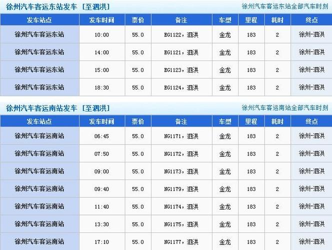 南京坐车到泗洪要多少时间？(泗洪到南京高速收费)-图3