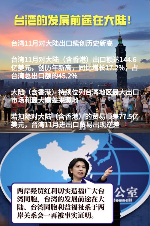 2021台湾回大陆最新规定?(台湾电话打给大陆收费吗)-图2 2021台湾回大陆最新规定?(台湾电话打给大陆收费吗)-图2