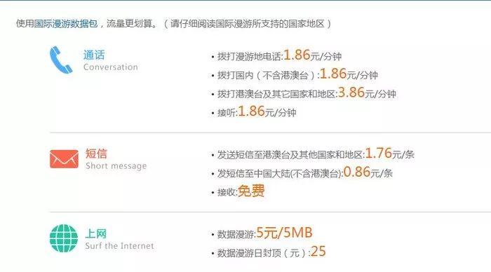 手机如何设置泰国上网？(泰国打联通收费标准)