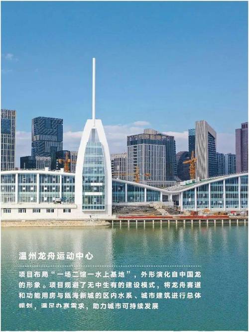 温州市区(或附近)有什么好玩的地方吗?(温州智慧谷停车收费吗)-图2 温州市区(或附近)有什么好玩的地方吗?(温州智慧谷停车收费吗)-图2