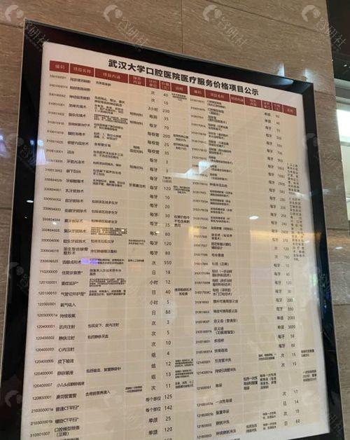 郑州口腔医院哪家比较好?(武大口腔二七门诊收费)-图2 郑州口腔医院哪家比较好?(武大口腔二七门诊收费)-图2