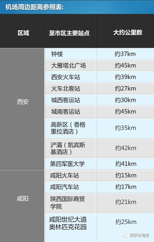 西安市出租车计费标准?(西安出租车怎样收费标准)-图2 西安市出租车计费标准?(西安出租车怎样收费标准)-图2