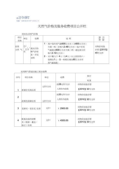 秦华天然气安装收费标准?(西安实弹射击收费)-图2 秦华天然气安装收费标准?(西安实弹射击收费)-图2