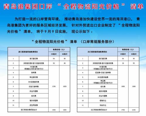 厦门港到上海港船期几天？(厦门海运大厦停车收费)