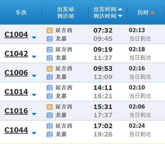 延吉回北京自驾两天中途怎么休息？(延吉高铁停车收费标准)