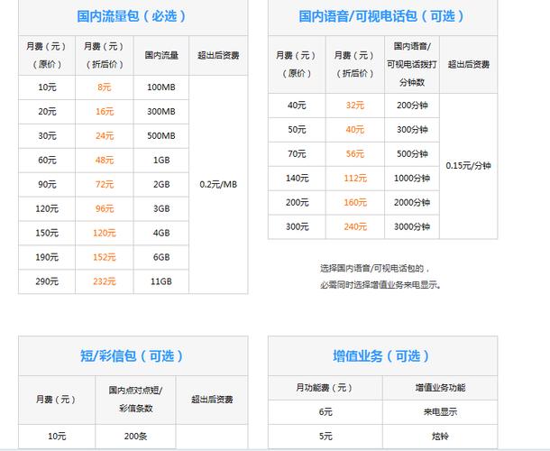 我想问问香港人手机大多数用中国移动还是中国联通？(移动手机香港如何收费吗)