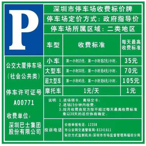 深圳天虹停车费标准?(深圳国贸附近停车场收费)-图1 深圳天虹停车费标准?(深圳国贸附近停车场收费)-图1