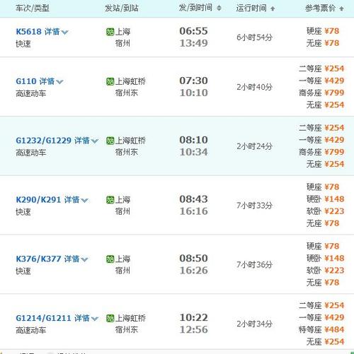 上海到宿州圆通快递要多久?(上海回宿州高速收费大概多少)-图3 上海到宿州圆通快递要多久?(上海回宿州高速收费大概多少)-图3