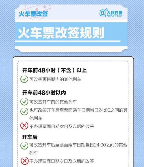 2021春节火车改签有什么规定?(春节期间改签要收费吗)-图1 2021春节火车改签有什么规定?(春节期间改签要收费吗)-图1