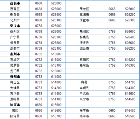 云浮市到汕头快递要多久?(云浮到汕头高速收费)-图3 云浮市到汕头快递要多久?(云浮到汕头高速收费)-图3