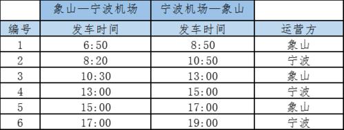 象山有火车站么?(象山县南站轿车停车收费标准)-图3 象山有火车站么?(象山县南站轿车停车收费标准)-图3