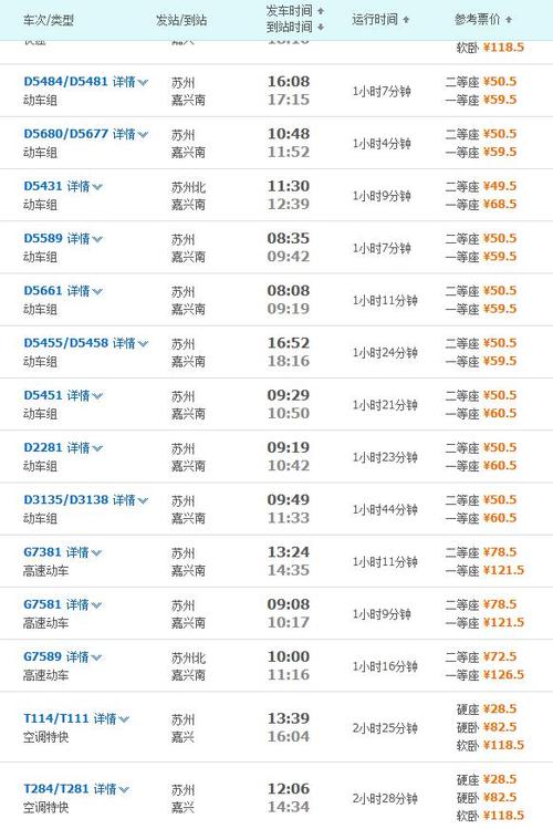 嘉兴到柯桥怎么走?票价多少?(绍兴到嘉兴收费是多少)-图3 嘉兴到柯桥怎么走?票价多少?(绍兴到嘉兴收费是多少)-图3
