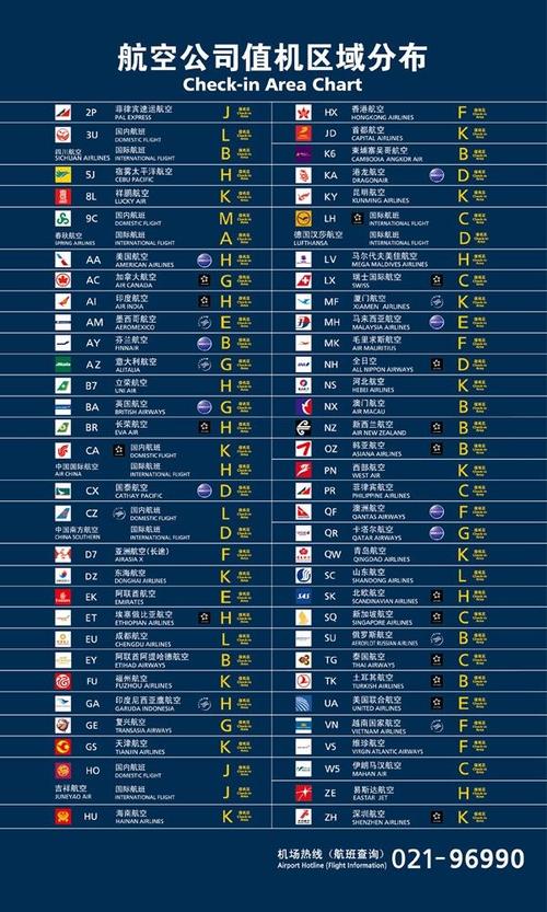 值机选座左边还是右边好?(英国航空选位置为什么要收费)-图3 值机选座左边还是右边好?(英国航空选位置为什么要收费)-图3