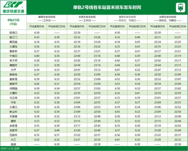 重庆轨道6号线停运情况？(轻轨6号线收费标准)