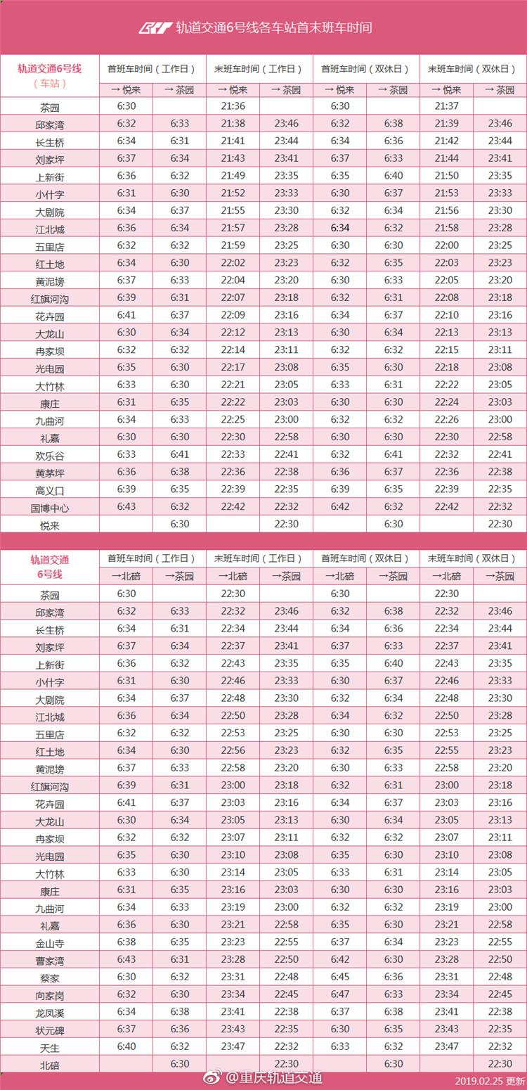重庆轨道6号线停运情况?(轻轨6号线收费标准)-图2 重庆轨道6号线停运情况?(轻轨6号线收费标准)-图2