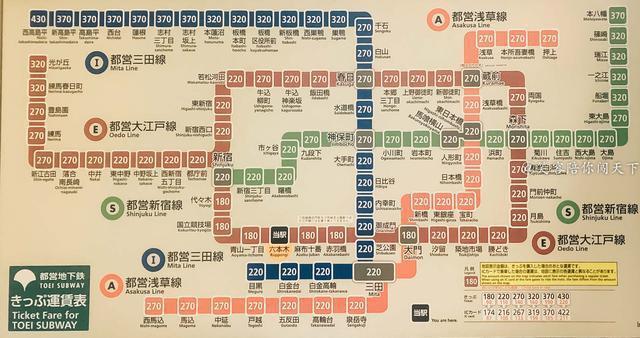 日本地铁排名？(日本的地铁收费)-图2