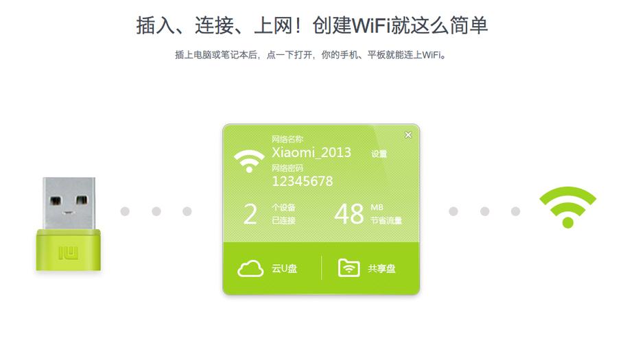 随身wifi是怎么收费的?(移动wifi国外怎么收费)-图2 随身wifi是怎么收费的?(移动wifi国外怎么收费)-图2