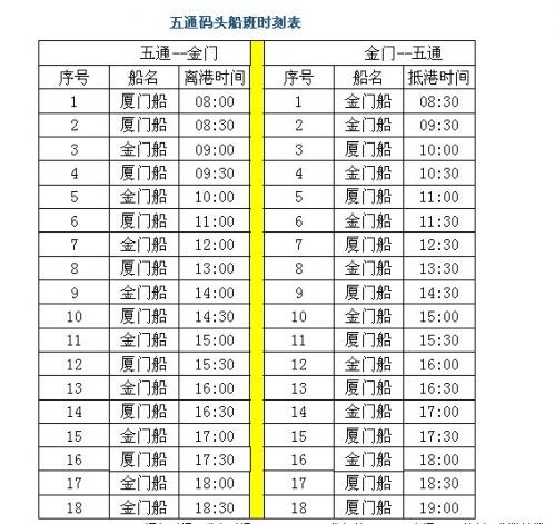 厦金航线票价多少？(厦门五通客运码头停车收费)