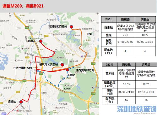 深圳市380路公交车的路线?(深圳坑梓最近收费)-图3 深圳市380路公交车的路线?(深圳坑梓最近收费)-图3