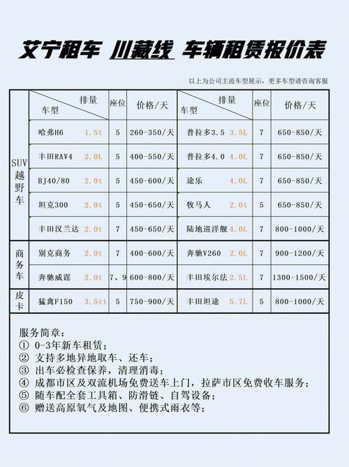 武汉租车费用是多少?(武汉自驾租车怎么收费)-图3 武汉租车费用是多少?(武汉自驾租车怎么收费)-图3